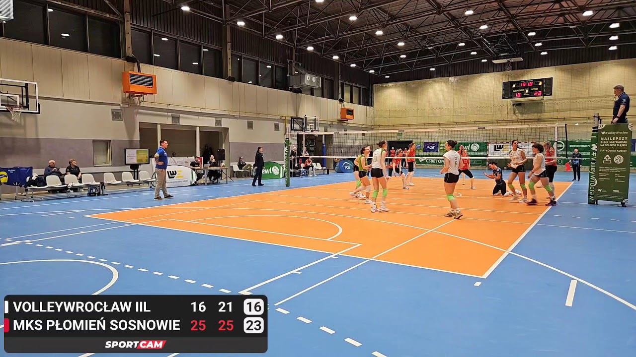 VolleyWrocław IIL vs MKS Płomień Sosnowie - 31/01/2026
