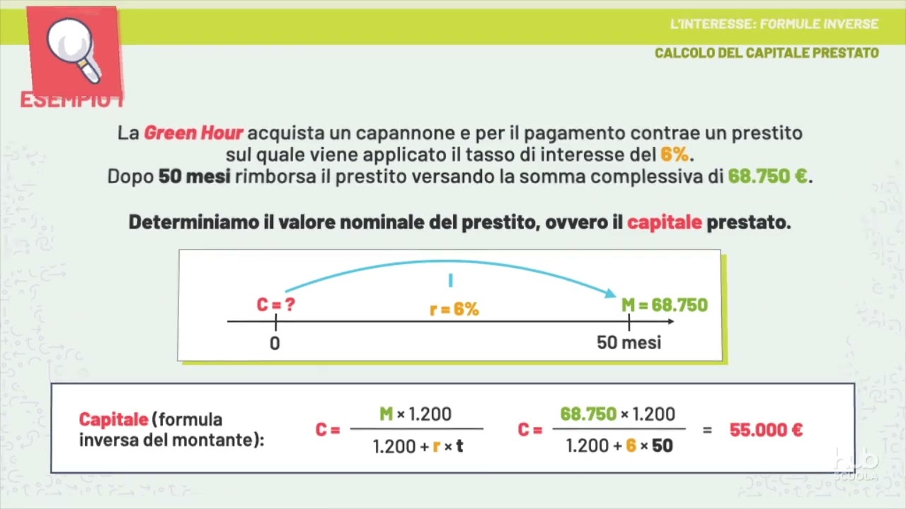 Videolezione - L’interesse: formule inverse