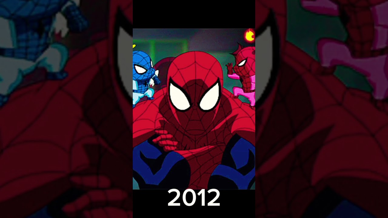 Evolution of Spider-Man animated 