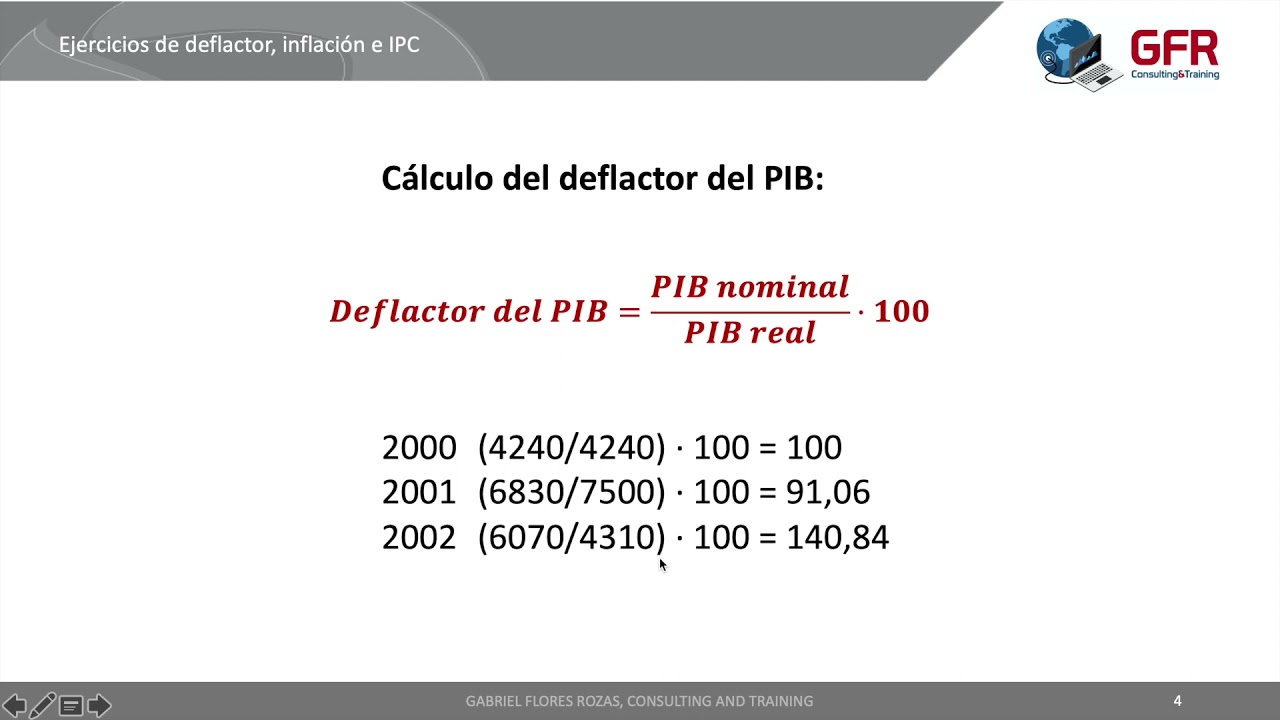 Economía: Ejercicios de deflactor, inflación e IPC