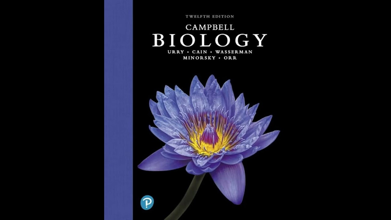 Exploring Evolution and Scientific Inquiry | Chapter 1 – Campbell Biology