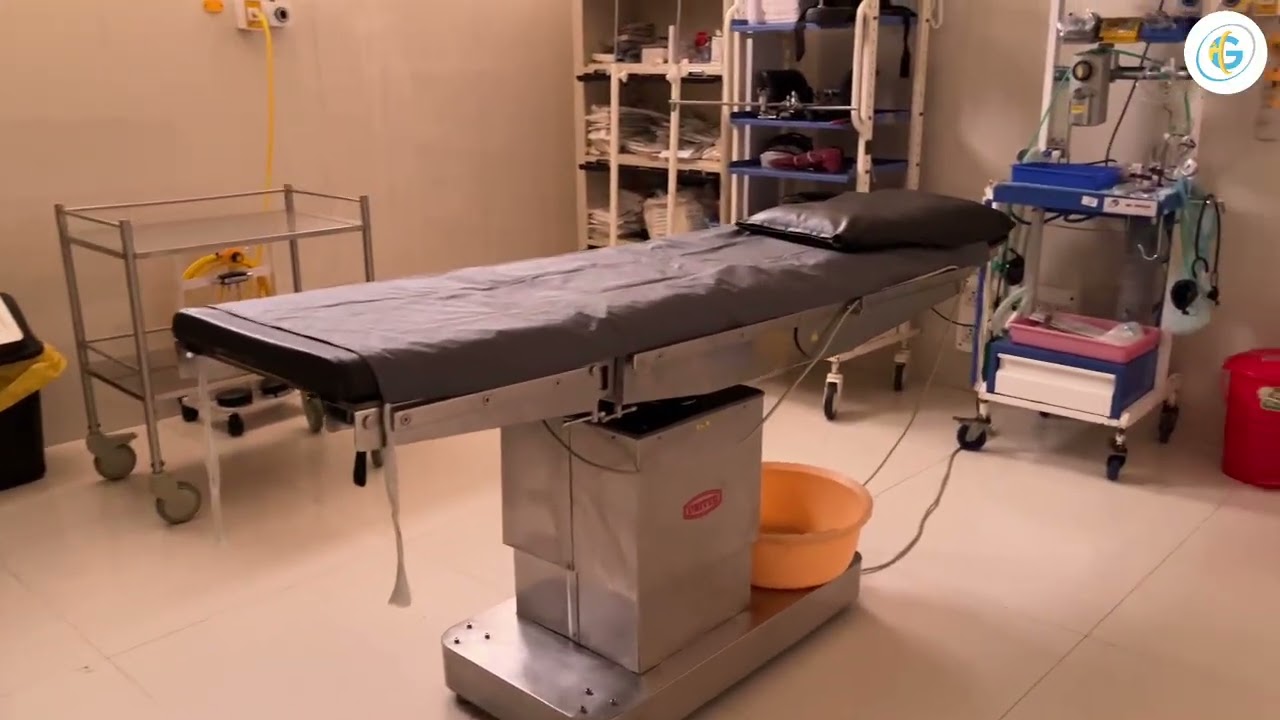 Best Hospital in Ujjain | Global Hospital Ujjain
