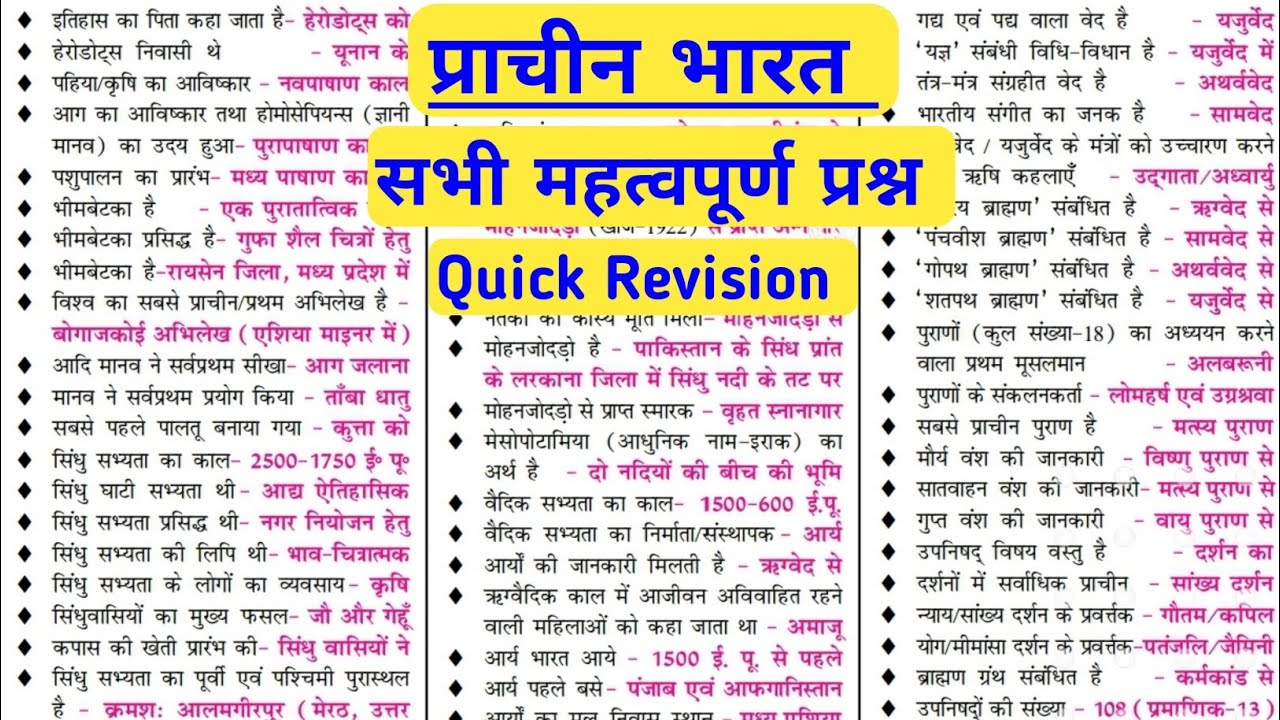 Ancient History | प्राचीन भारत | ancient history one shot | ancient history of india | 