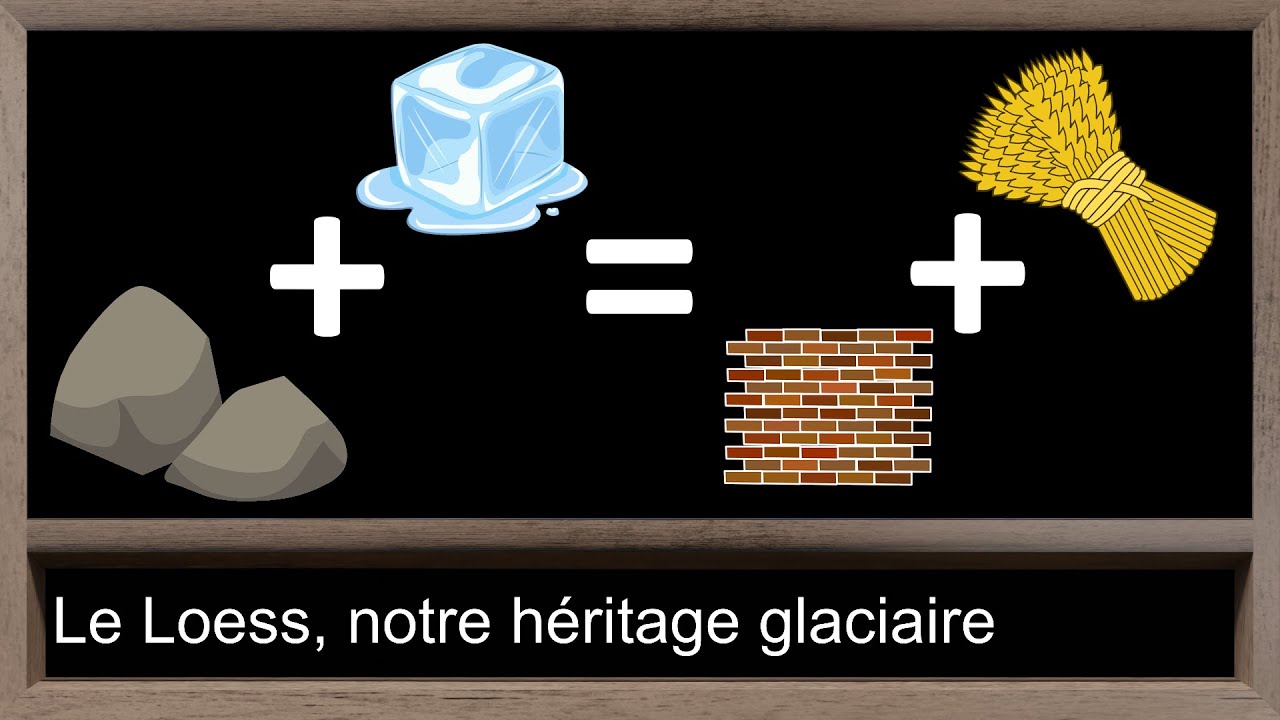 #360 - 34 - Le Loess, notre héritage glaciaire ( l'Erosion Glaciaire, Partie 2/3 )
