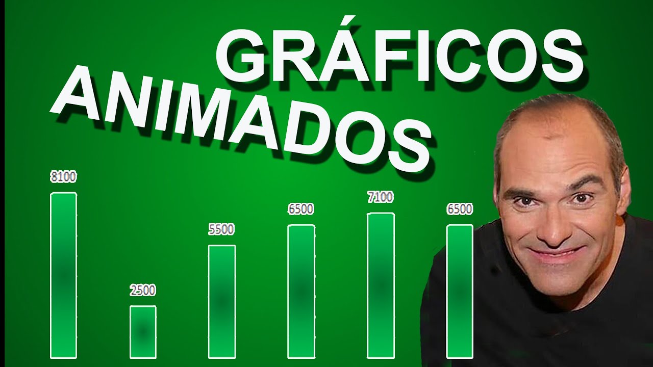🚀🚀LO NUNCA VISTO 🚀🚀GRAFICOS ANIMADOS EN EXCEL