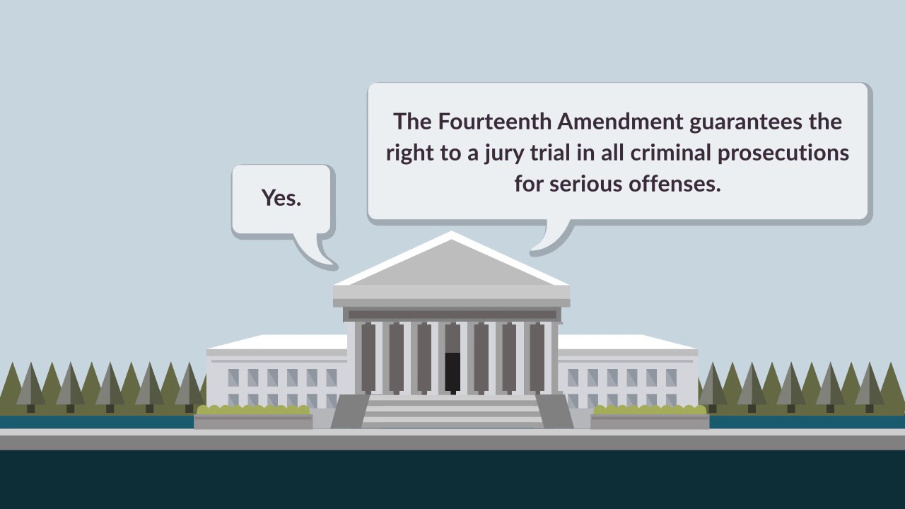 Duncan v.  Louisiana Summary | quimbee.com
