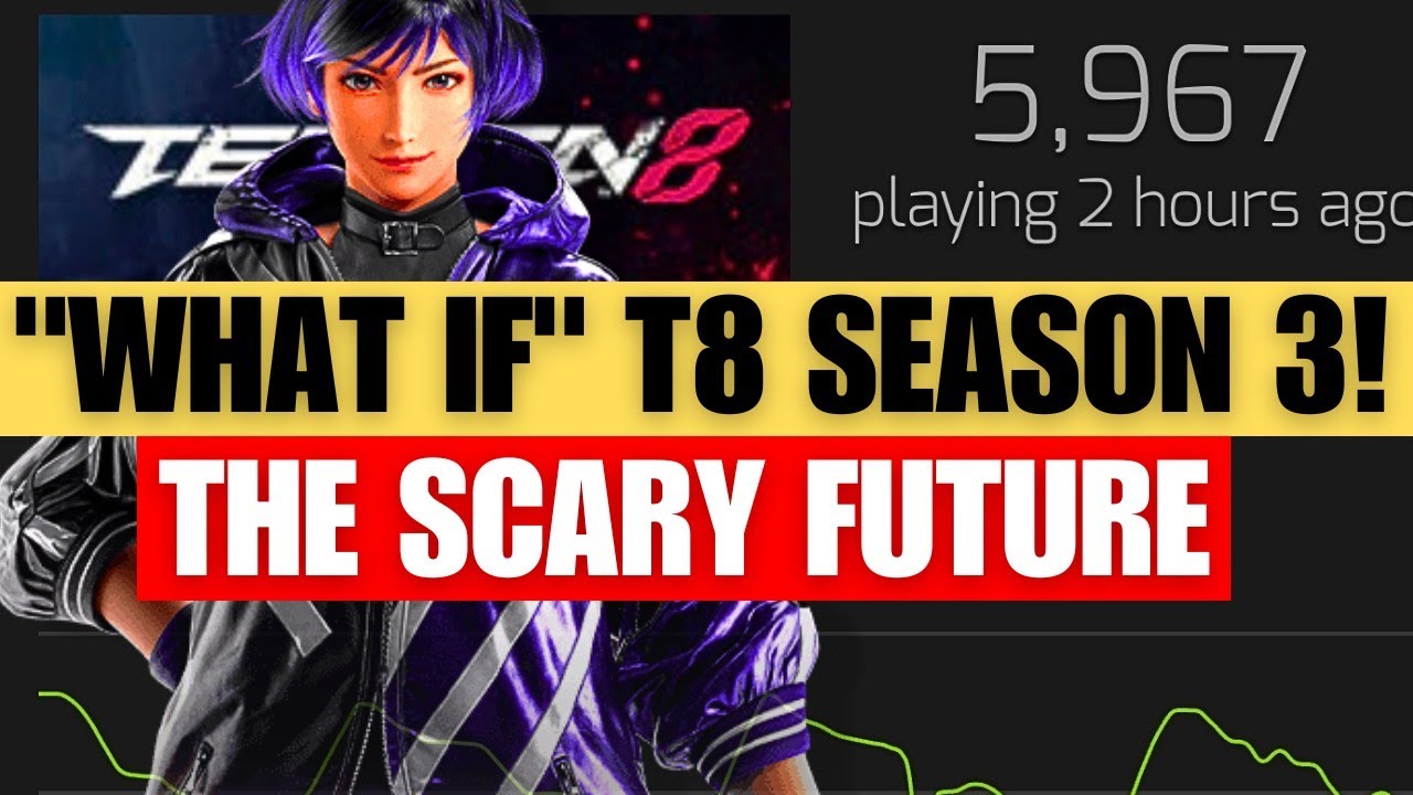 ПРАВДА о том, ЧТО ПРОИЗОЙДЕТ ПОСЛЕ ОБНОВЛЕНИЯ БАЛАНСА 3 СЕЗОНА Tekken 8!