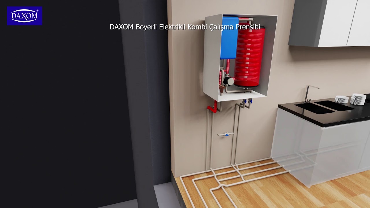 Boylerli Elektrikli Kombi Çalışma Prensibi (Sesli Anlatım) Daxom