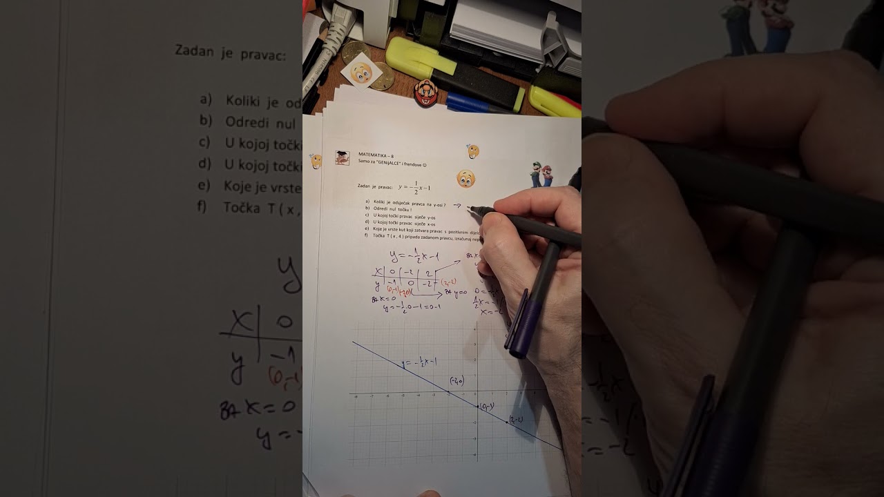 Mat-80103265     ... jednadžba pravca ...nul točka ...odsječak na y-osi ...😎🙃