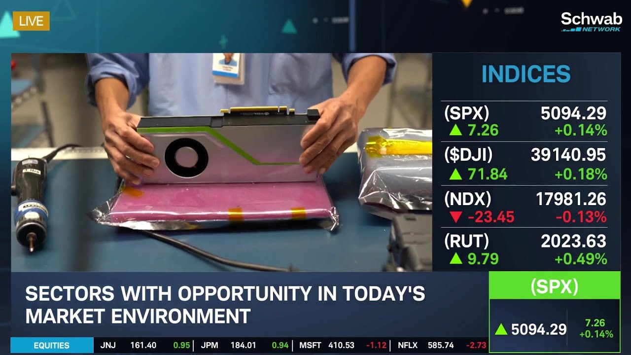 It's a Nvidia (NVDA) World & We Live in It