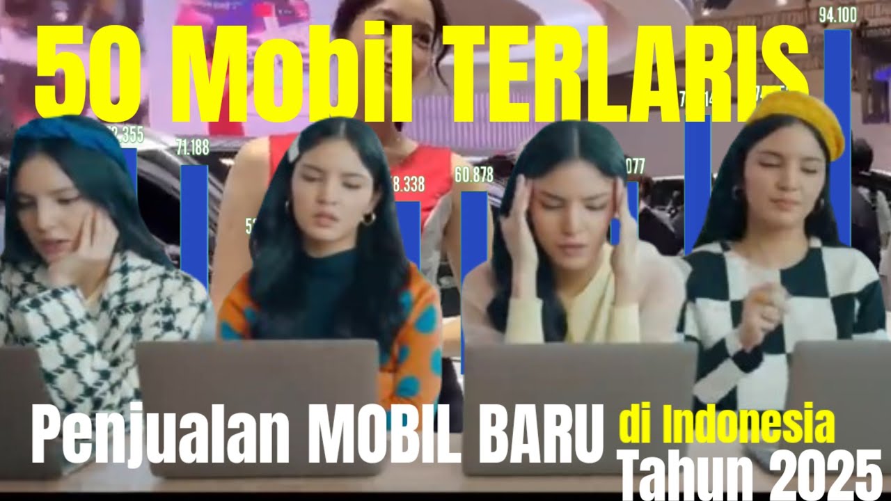 Daftar 50 Mobil Terlaris di Indonesia Tahun 2025. Mobil Listrik Terbaru laris di Indonesia