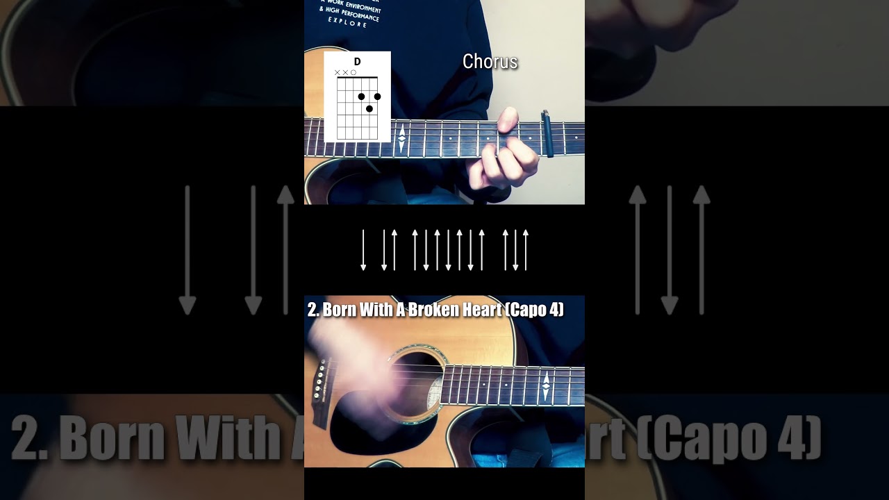 5 Songs With C, D, Em and G #guitar #tutorial