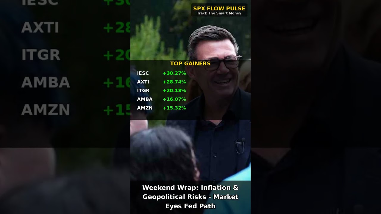 📈 Inflation HOT, Unemployment UP! Fed's Dilemma & Geopolitical Risks ⚠️