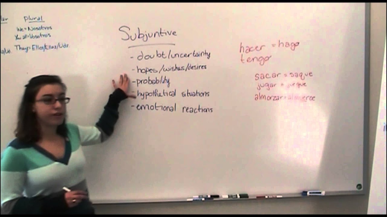 Spanish Subjunctive versus Indicative