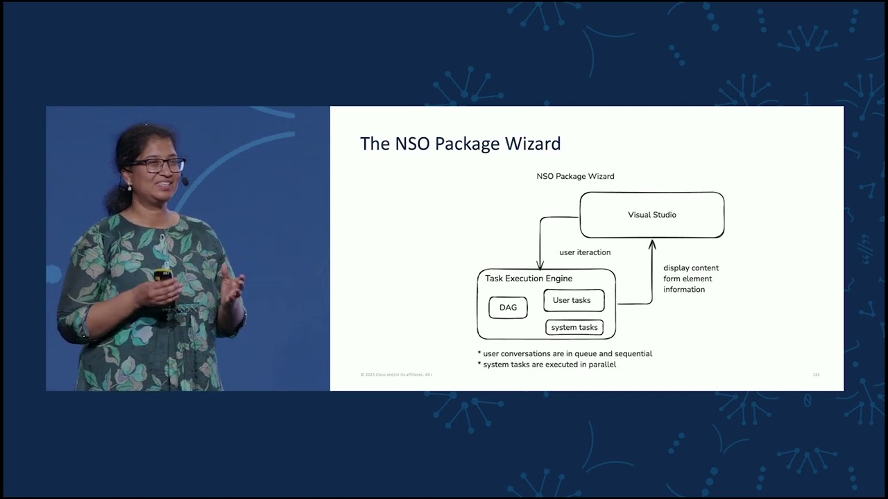 NSO Package Wizard