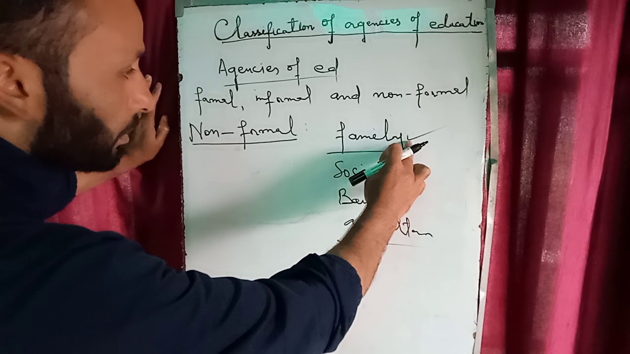 Classification of agencies of Education