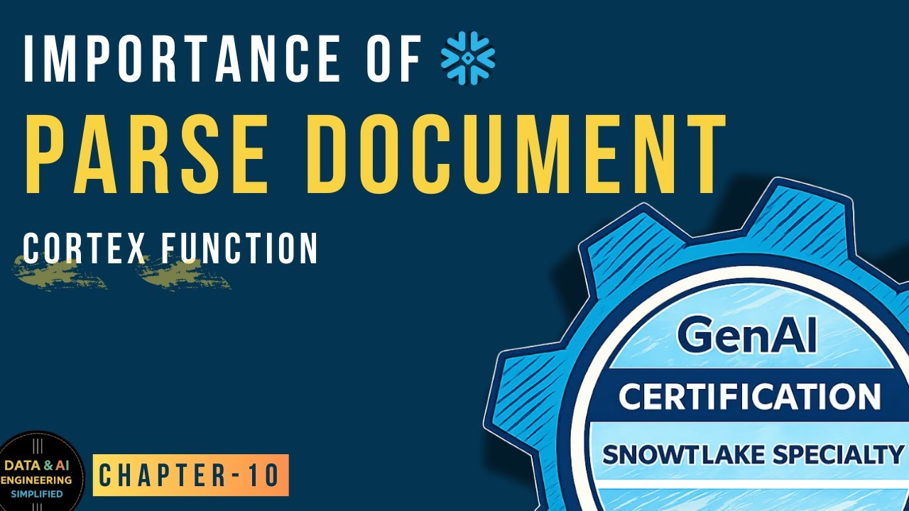 PARSE_DOCUMENT Deep Dive | MCQs, Syntax & Scenarios | Crack SnowPro GenAI GES-C01 Exam