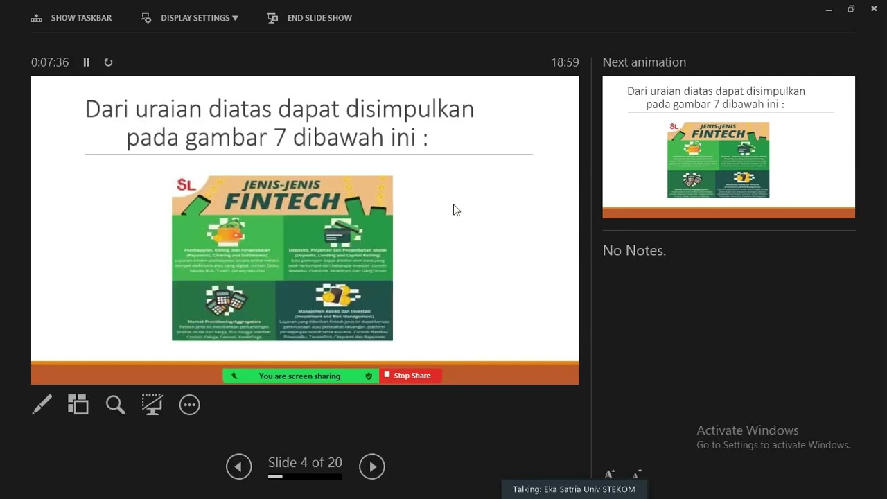 Financial Teknologi, Dampak Fintech, KAS.21