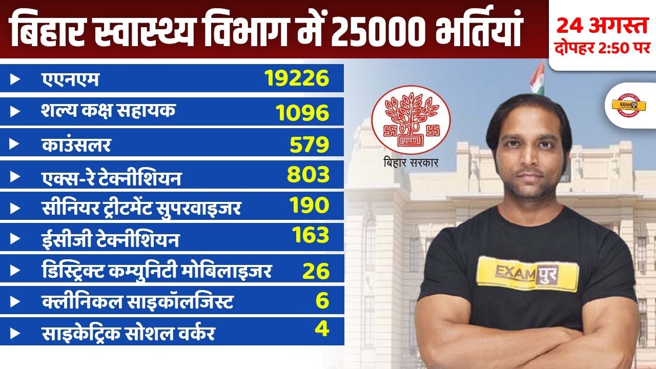 BIHAR HEALTH DEPARTMENT VACANCY 2022 | बिहार स्वास्थ्य विभाग में 25000 भर्तियां | BIHAR VACANCY 2022