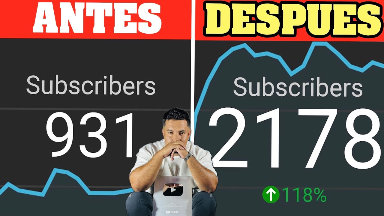 Como COMPRAR SUSCRIPTORES para YOUTUBE en 2026 ⚡️🤫