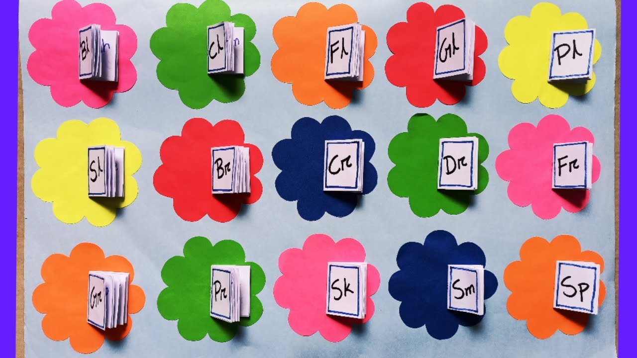 Blend words TLM | Easy learning english TLM for primary school |