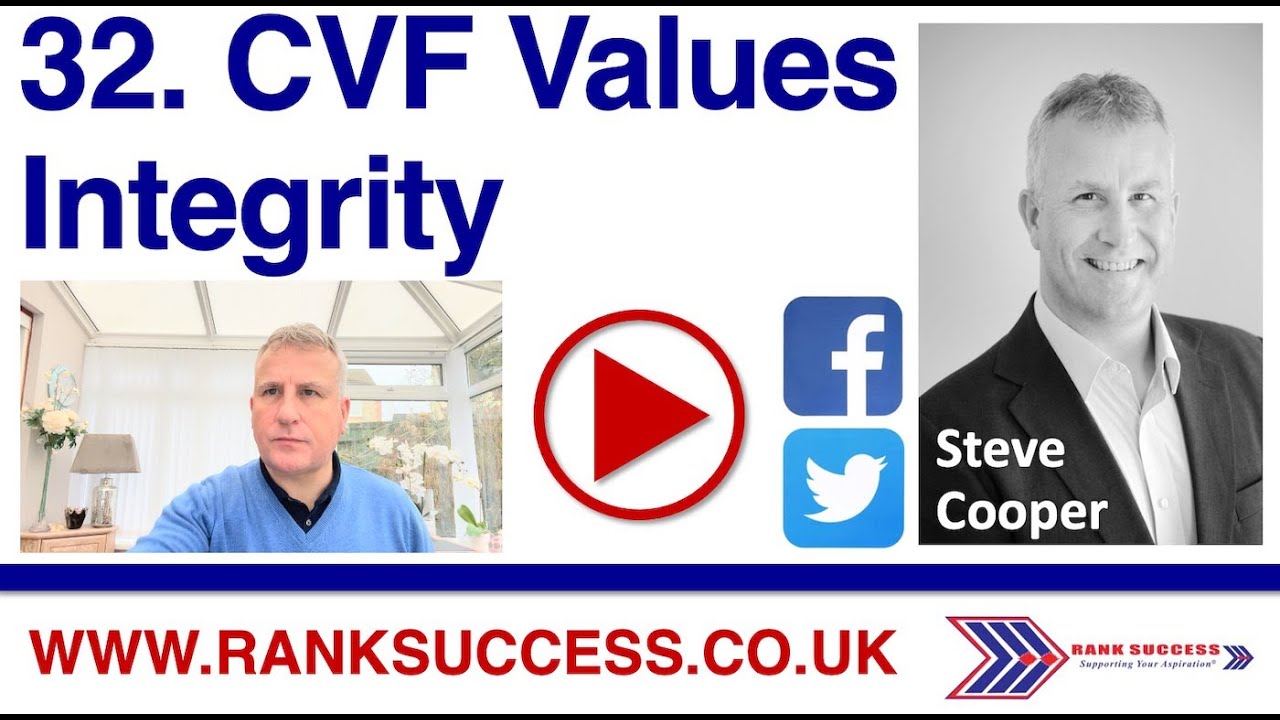 Police Promotion Success - Video 32 - CVF VALUES & INTEGRITY