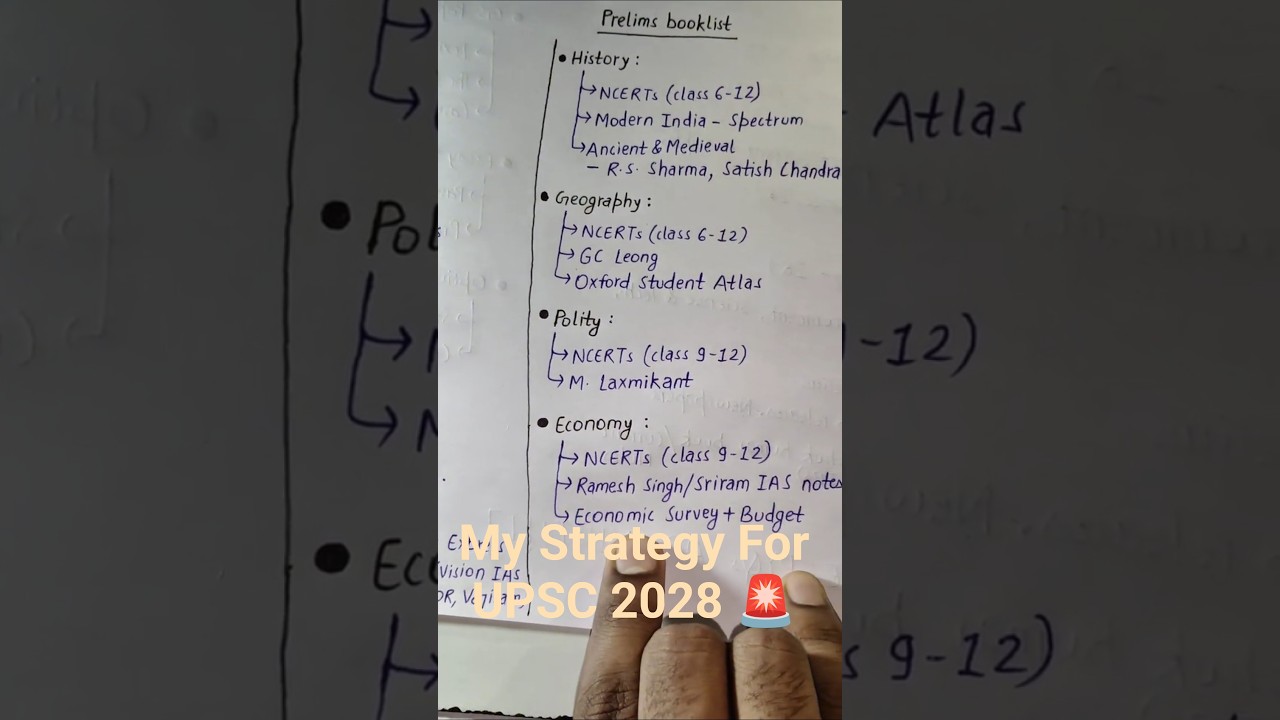 Meri UPSC 2028 Strategy 🔥 | 4 Phases mein Full Preparation Plan