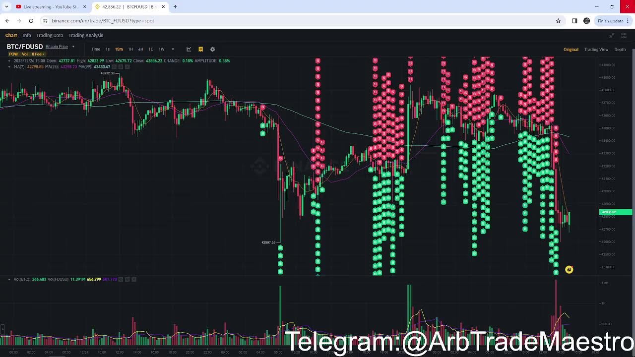 Unlock Your Bitcoin Potential with Arb Trade Maestro &ndash; Join Our Live Investment Plan Now!