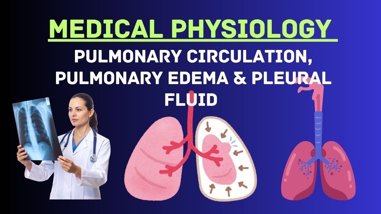 Guyton and Hall Physiology | Chapter 39 | Pulmonary Circulation, Pulmonary Edema & Pleural Fluid