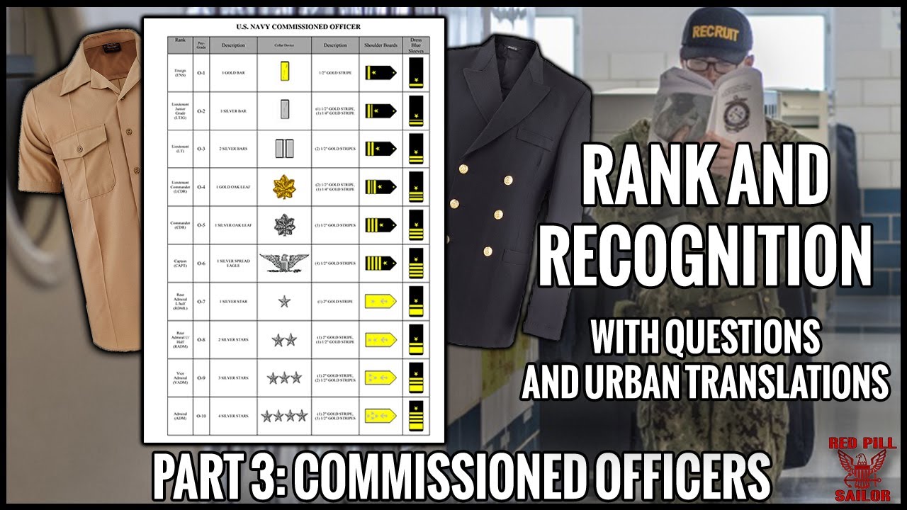 Navy Rank And Recognition Part 3: Commissioned Officers (With Urban Translations)