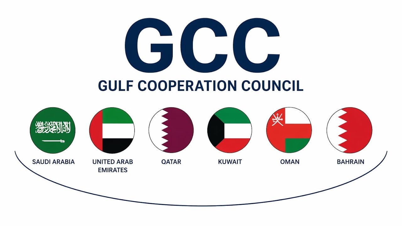 What is GCC? Gulf Cooperation Council Explained llll