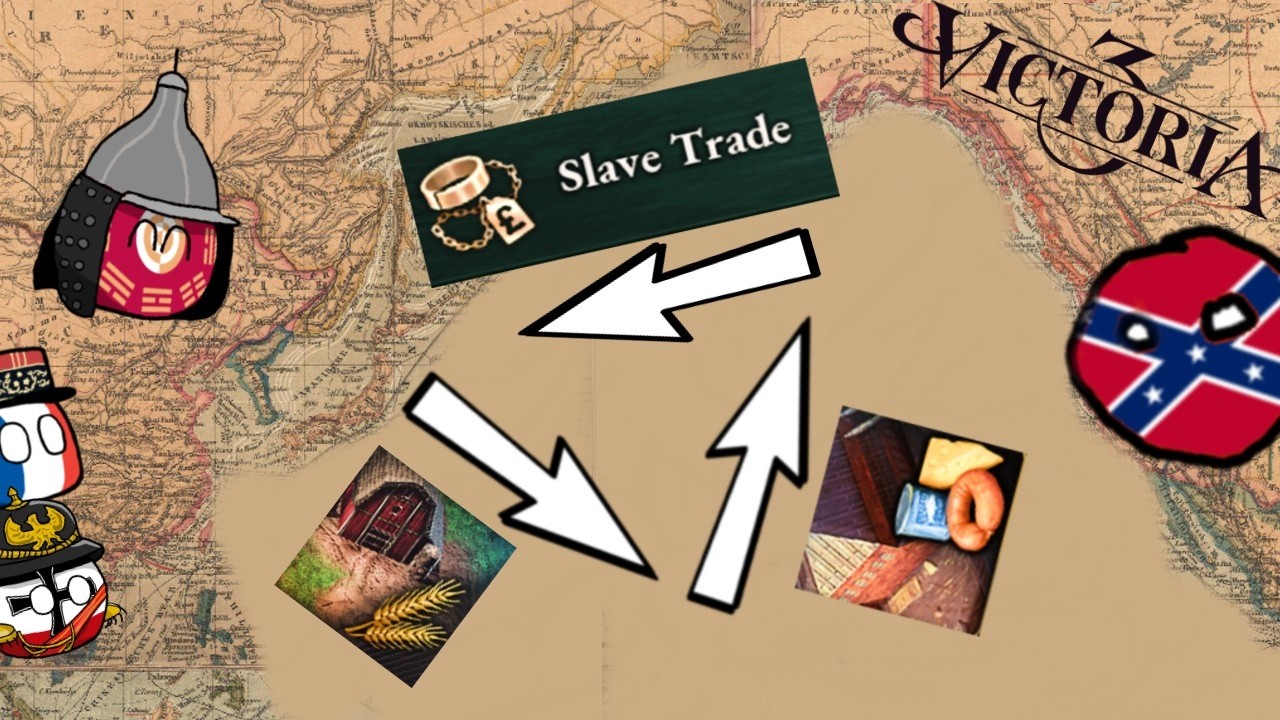 The Transpacific Slave Trade - Victoria 3 MP In A Nutshell