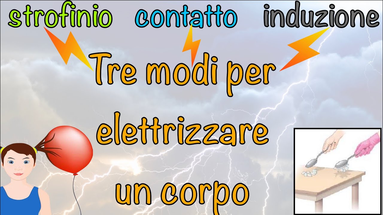 Elettrizzazione per strofinio, contatto, induzione - Elettricità e magnetismo #2