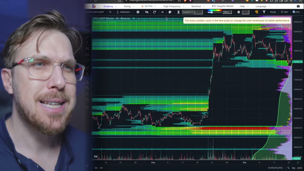 BITCOIN P&Eacute;SSIMAS NOT&Iacute;CIAS!! 😞