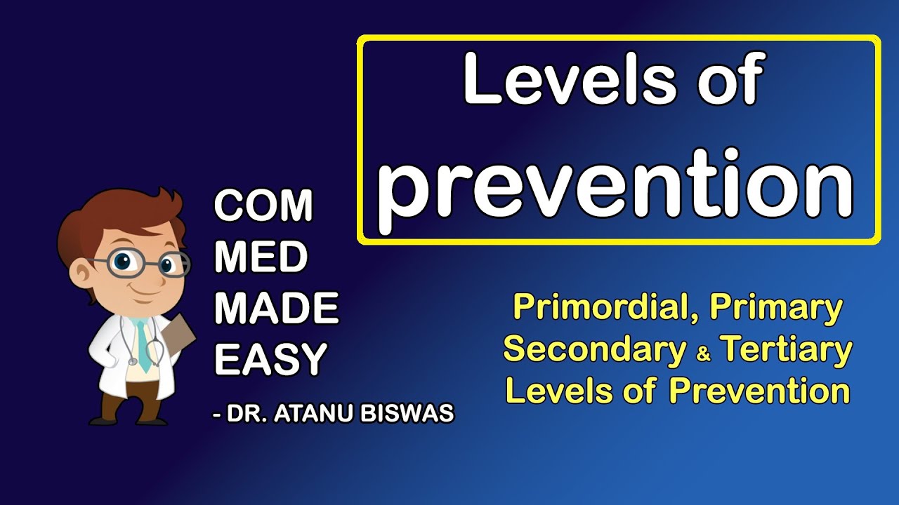 Levels of Prevention | CMME |