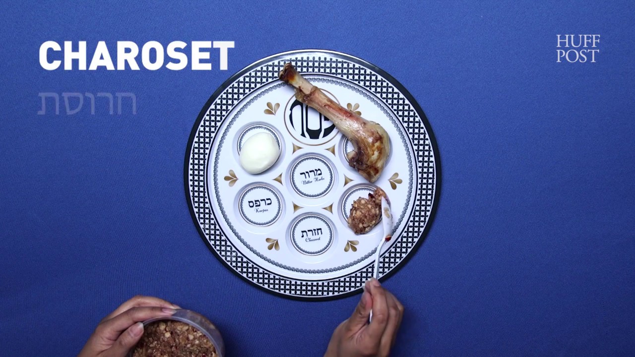 The Passover Seder Plate Explained