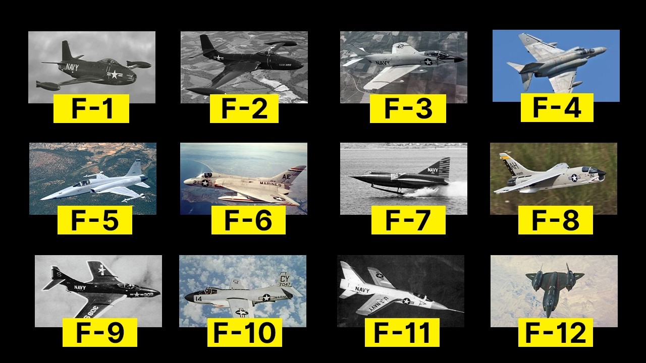 F-1 to F-117 | All US F-Series Fighter Explained
