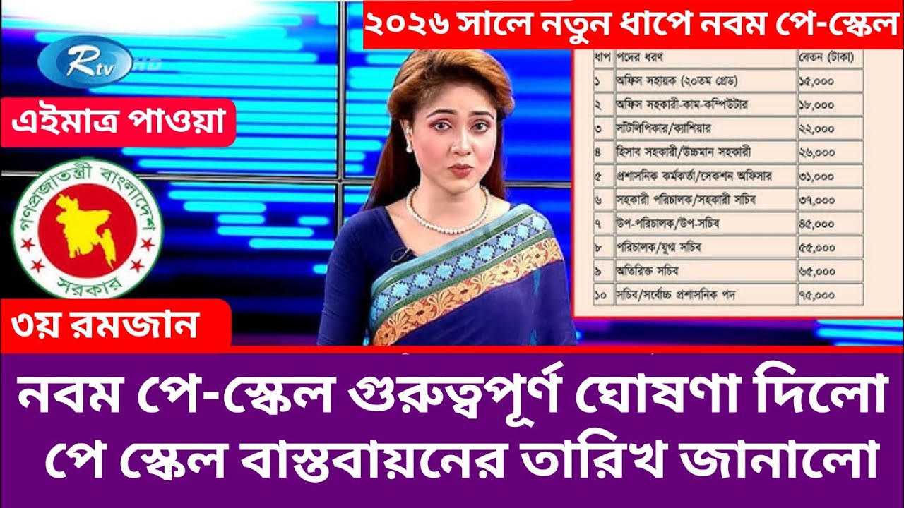 নবম পেস্কেল সর্বশেষ খবর আজ ২০২৬।নবম পে স্কেলের তারিখ ঘোষনা কবে।Pay Scale Update Today।Pay Scale 2026