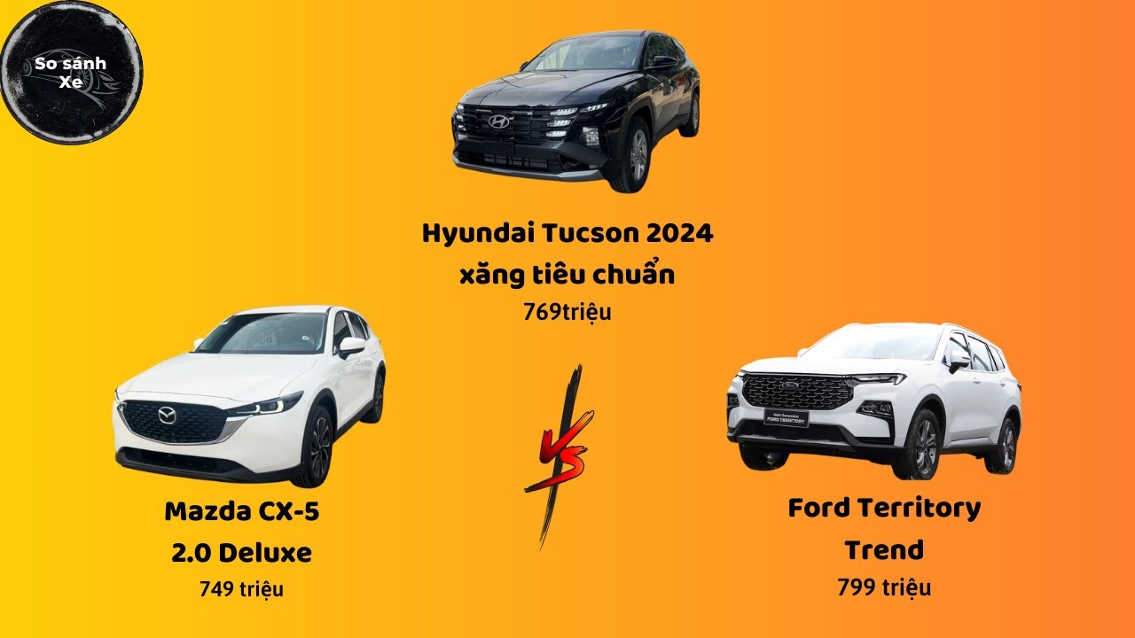 So sánh: Hyundai Tucson 2024 xăng tiêu chuẩn vs Mazda CX-5 Deluxe vs Ford Territory Trend.