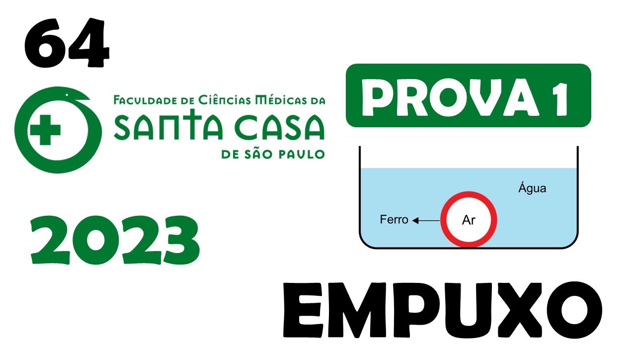 (FMSCSP 2023) Uma esfera oca de ferro de peso 7,8 N é colocada em água, ficando totalmente