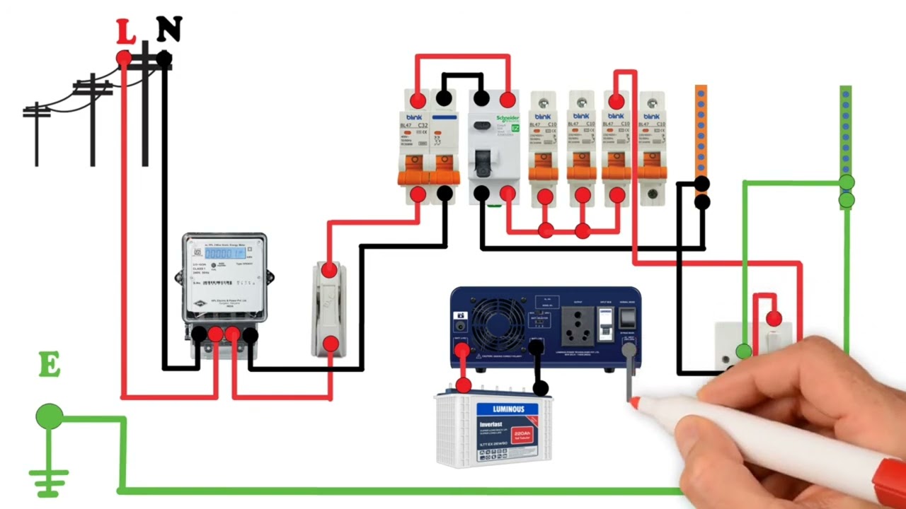Solar Bi-Directional Net metering installation in detail | Bidirectional meter Diagram