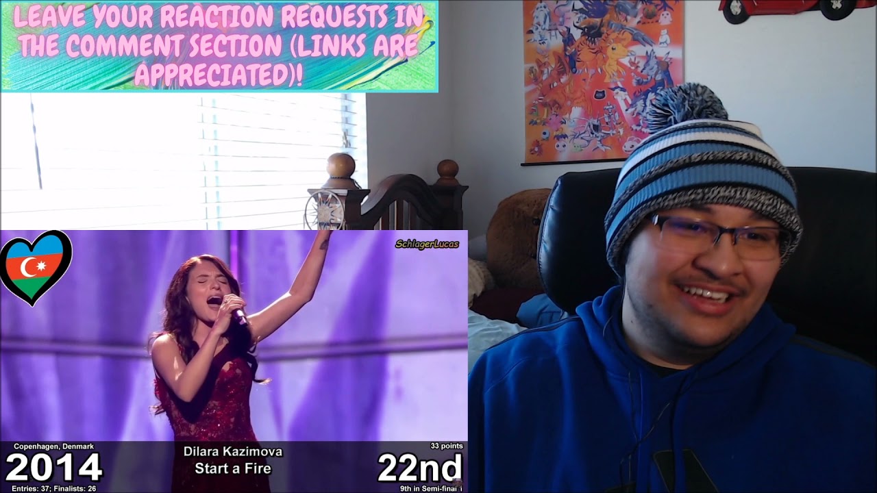 Azerbaijan in Eurovision (2008-2020) | Reaction