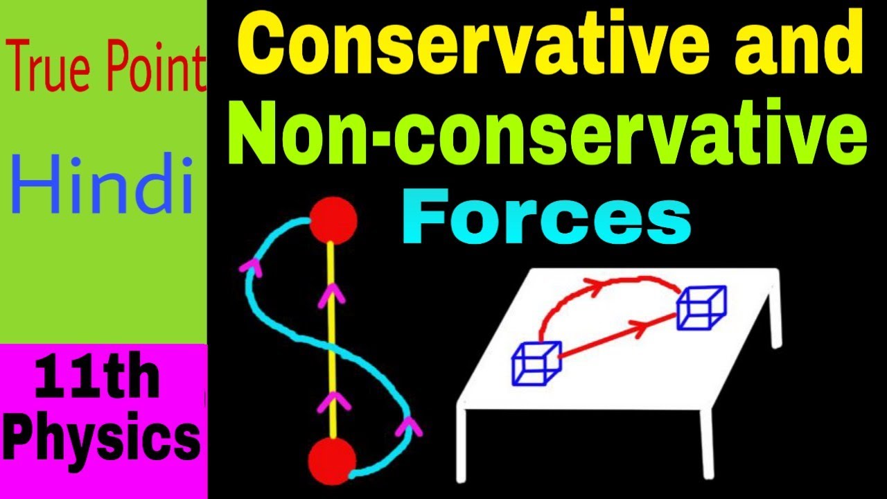 🔴 Conservative force and non conservative forces || in Hindi