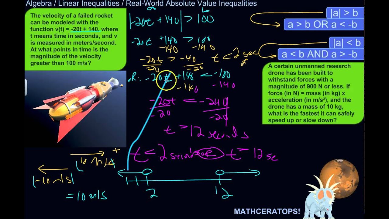 Real World Applications of Absolute Value Inequalities