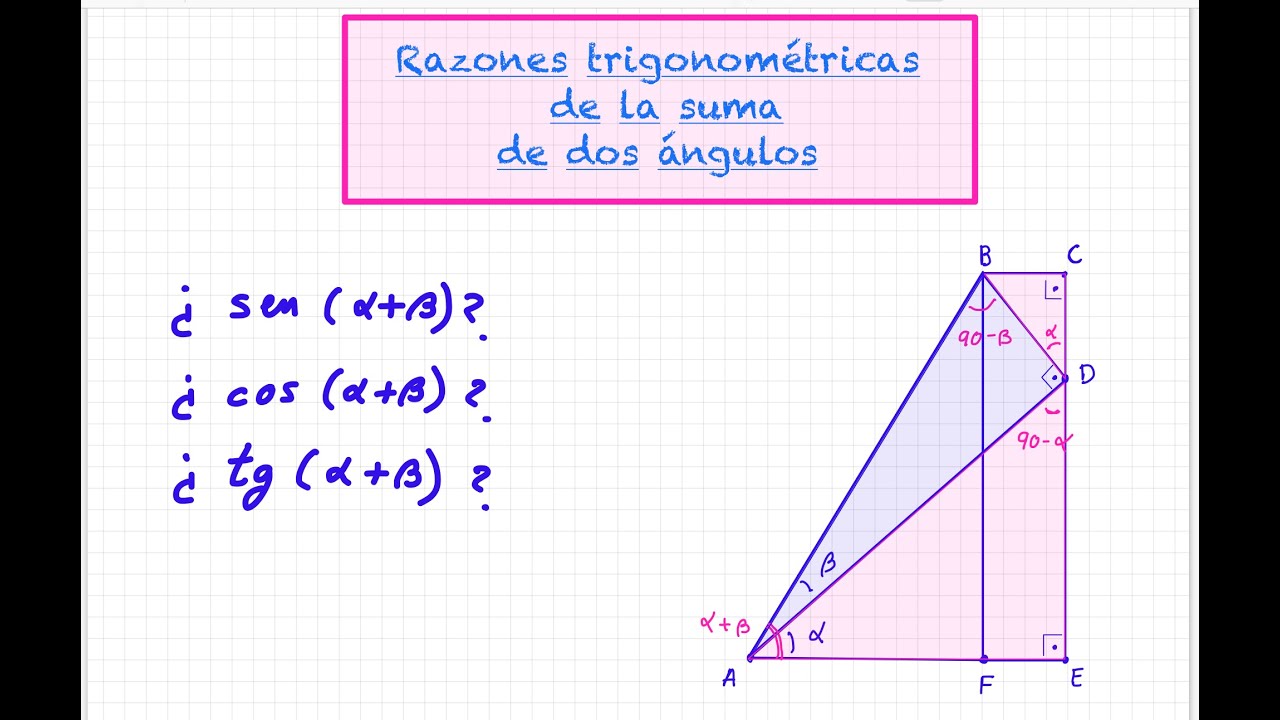 25.- Cálculo de las razones trigonométricas de la suma de dos ángulos. Demostración de teoría.1ºBach