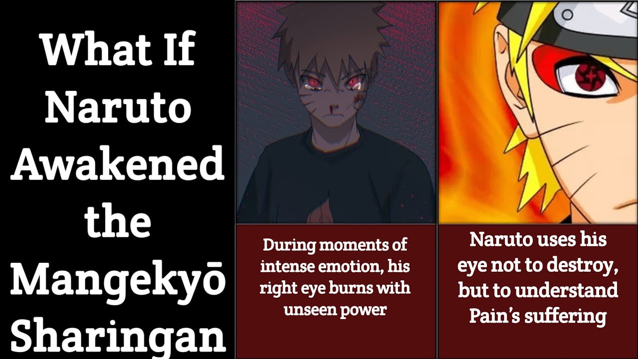 What If Naruto Activated Sharingan?