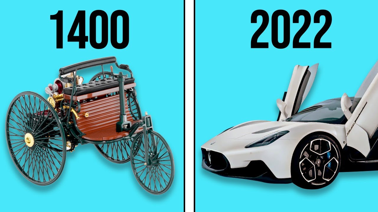 Evolution Of Cars