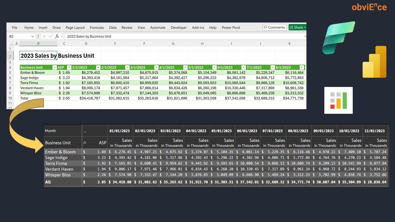 From Plain Excel to Pro-Level Dashboards: Power BI Tricks You Need to Know! #powerbi