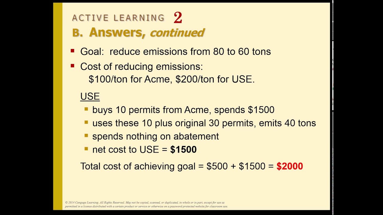 CH 10[micro]: Externalities