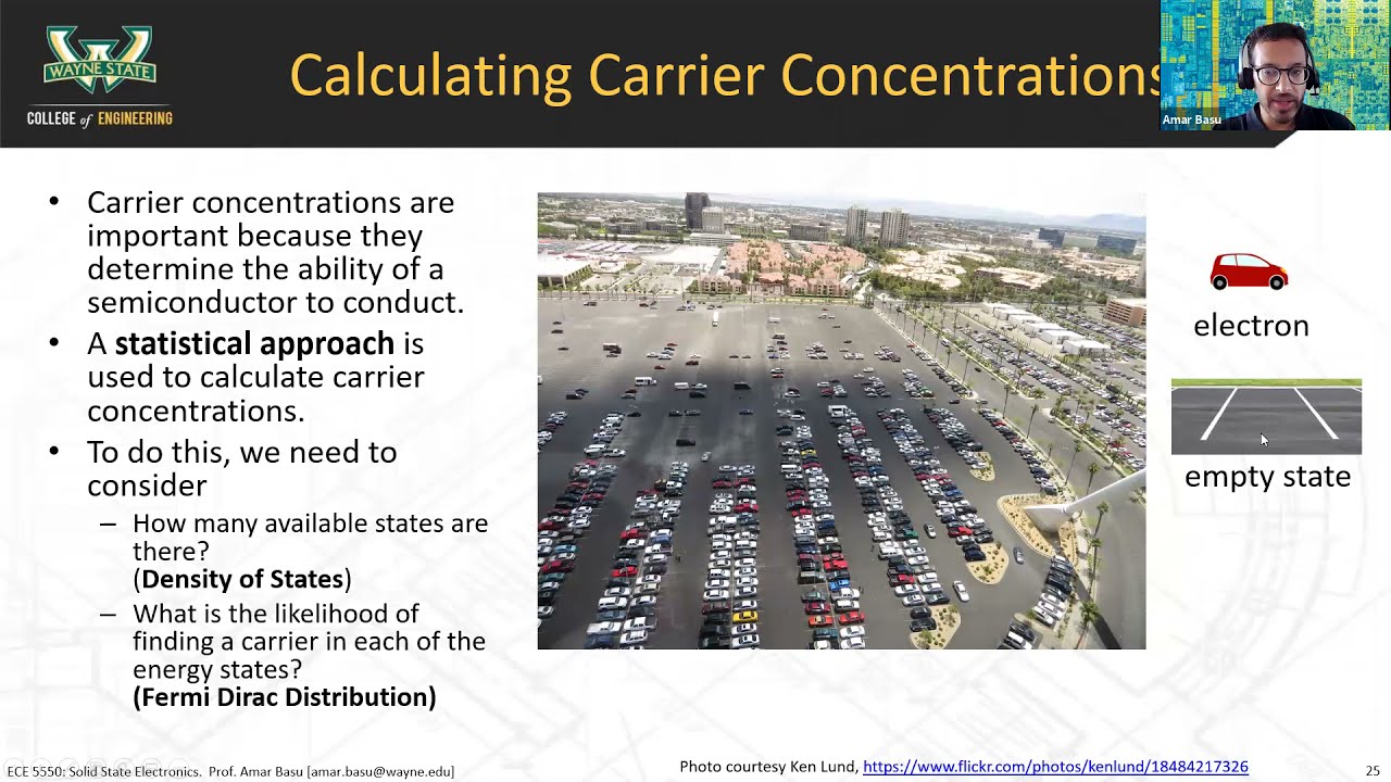 3C - Carrier statistics, electron and hole concentrations